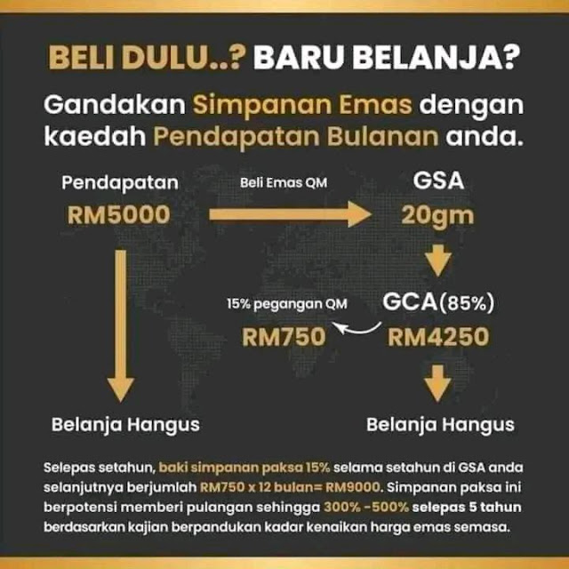 Belanja sambil kumpul emas