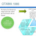 Que ES La Carta de Ottawa Y Su Importancia En la Salud