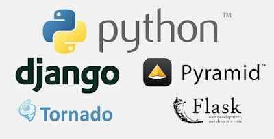 Python frameworks