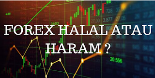 is forex trading haram or halal