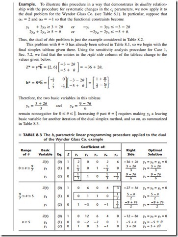 Introduction to Operations Research-0086