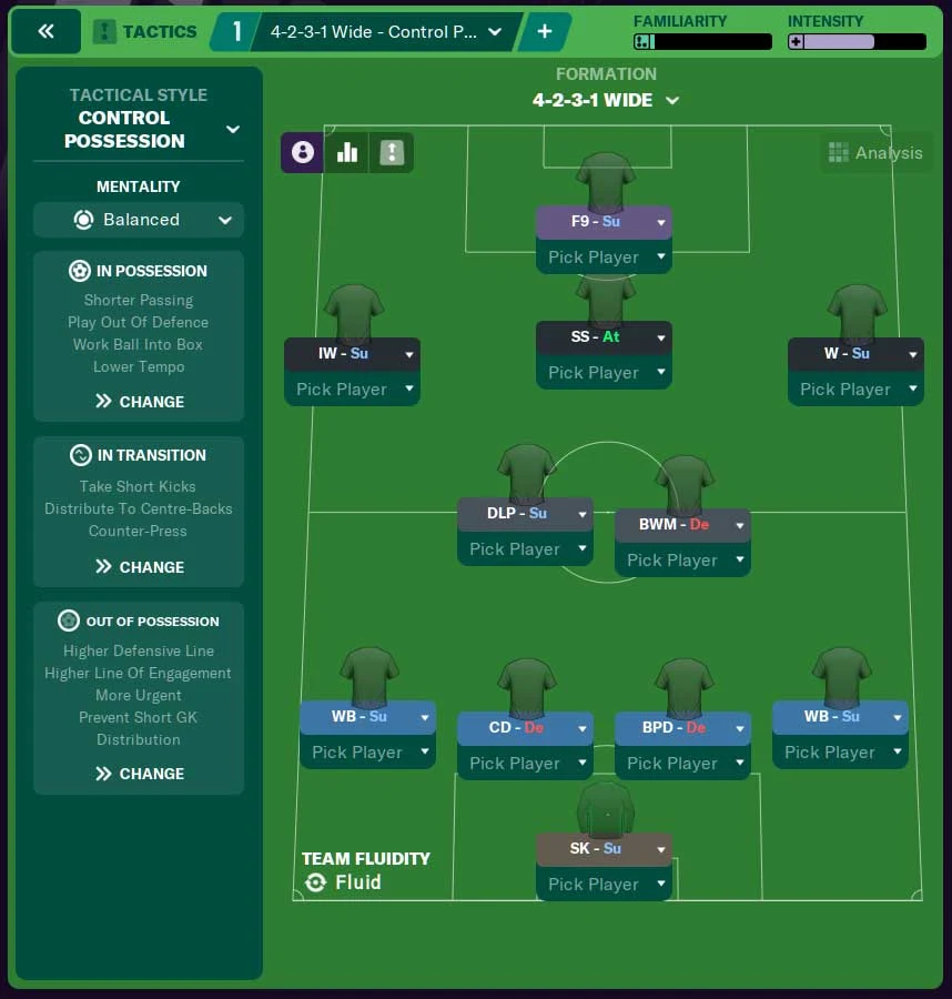 4-2-3-1 Formation FM21