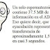 Un hombre puede ser un disco duro