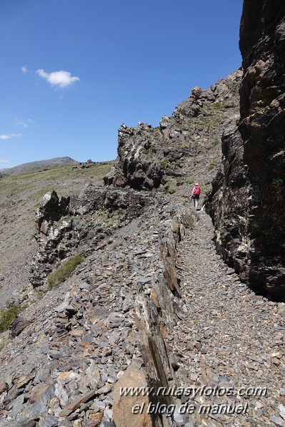 Pico Peñabón - Peña de los Papos