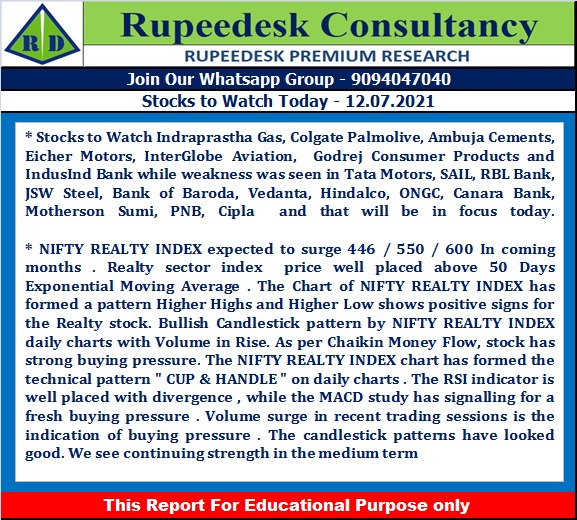 Stock to Watch Today - Rupeedesk Reports