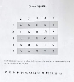 Greek square cipher and message