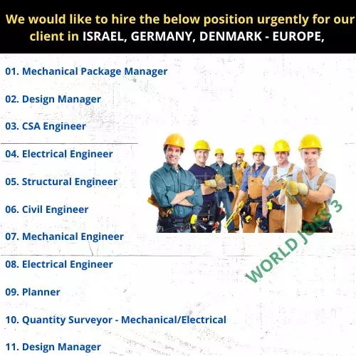 We would like to hire the below position urgently