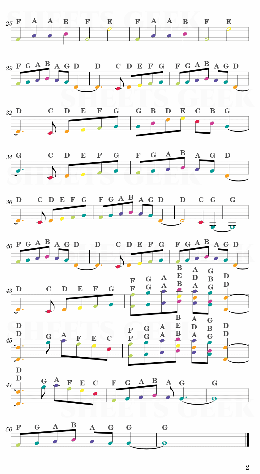 Danny - C418 (Minecraft) Easy Sheet Music Free for piano, keyboard, flute, violin, sax, cello page 2