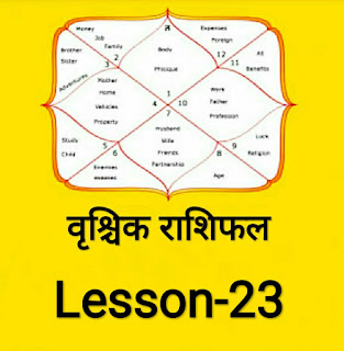 Free online astrology classes in hindi,  free online astrology course in hindi