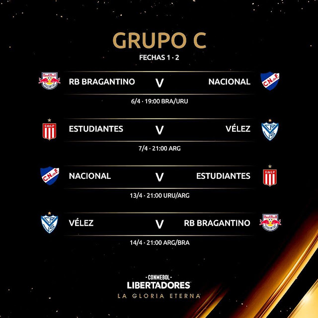 Fixture Grupo C Libertadores 2022