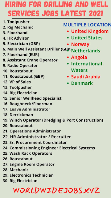 Hiring for Drilling and Well Services jobs Latest 2021