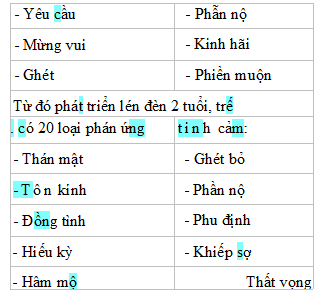 Trẻ sơ sinh có thể bị stress không?