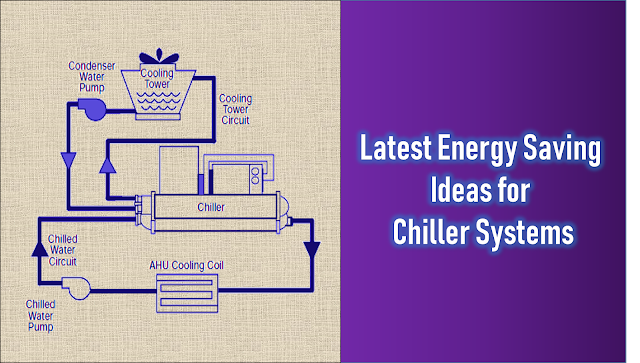 Latest Energy Saving Ideas For Chiller Systems 