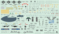 Italeri 1/48 A-10C 'Blacksnakes' (2725) Color Guide & Paint Conversion Chart