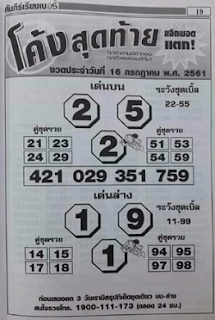 Thai Lotto Saudi Arabia Sure Winning Lottery Tips