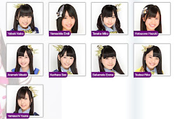 HKT48 Membentuk Team TII