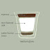 Choc-Mint Licorice Coffee