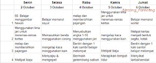 jadwal kegiatan sehari-hari 