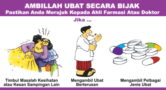 -Sihat dan Cantik Semulajadi-: Pengendalian Ubat-Ubatan 