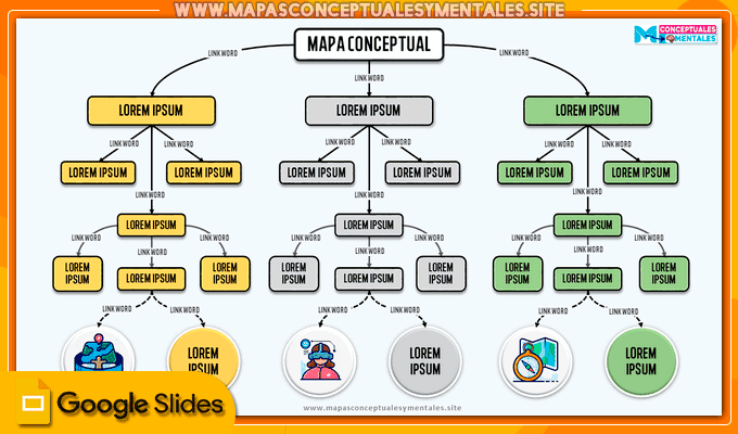 Plantilla mapa conceptual con estilo atractivo