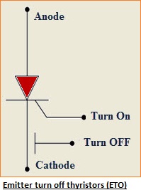 Jenis-jenis Thyristor dan Aplikasi Mereka