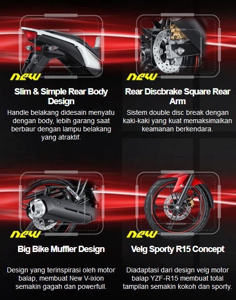 Harga Yamaha New Vixion