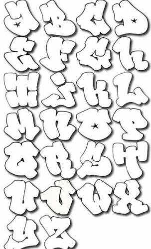 abecedario+en+graffiti abecedario en letras chinas. abecedario+en+graffiti
