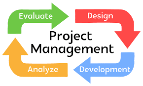 best certification for project management