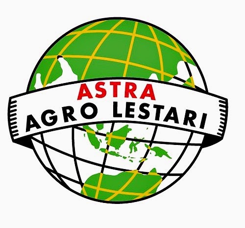 Astra Agro Lestari