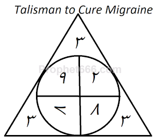 Muslim Yantra to Cure Migraine