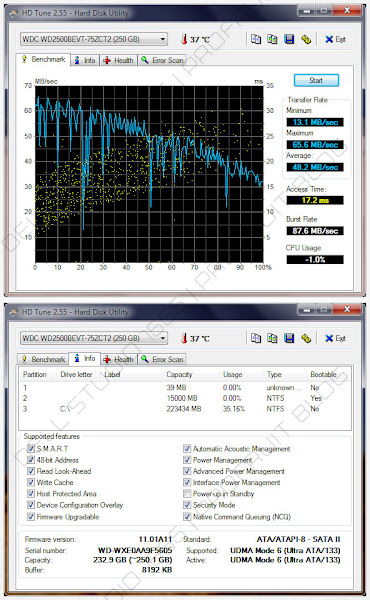 hdd benchmark