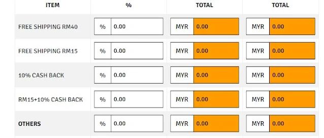 SHOPEE KALKULATOR WEB APLIKASI PERCUMA