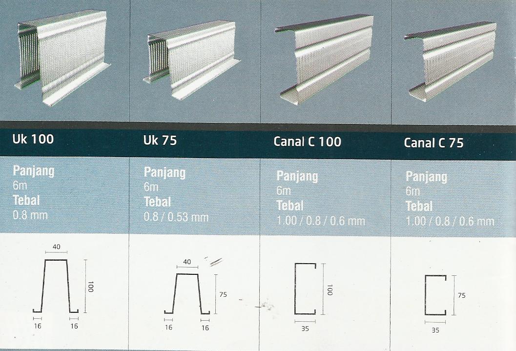 01 ATAP ZINCALUME GENTENG  METAL  INSULATIONs 