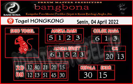 Prediksi Bangbona HK Senin 04 April 2022