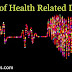 List of Health Related Days (#generalknowledge)(#healthdays)(#eduvictors)