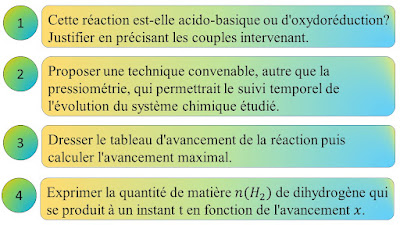 exercice 2 Suivi temporel d’une transformation chimique - Vitesse de la réaction 2 bac biof