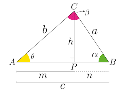 Fórmula para calcular a área de um triângulo qualquer em função dos seus lados e da tangente de um ângulo conhecido