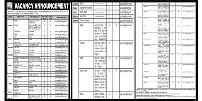 290+ Jobs for Tehsil Polio Officer and Union Polio Officer in CTC CHIP Training & Consulting Sindh Jobs 2020