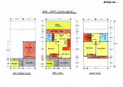 kumpulan desain rumah minimalis