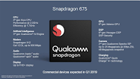 Qualcomm Releases Snapragon 675, focus on Gaming, camera, and AI