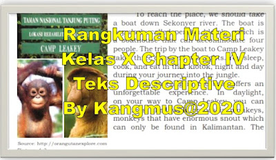 Descriptive text, Rangkuman Materi, SMA, SMK, MA, MAK, 2020-2021, Download, Unduh, PDF