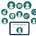 MaxLearn Microlearning Platform: Elevating Financial Risk Management