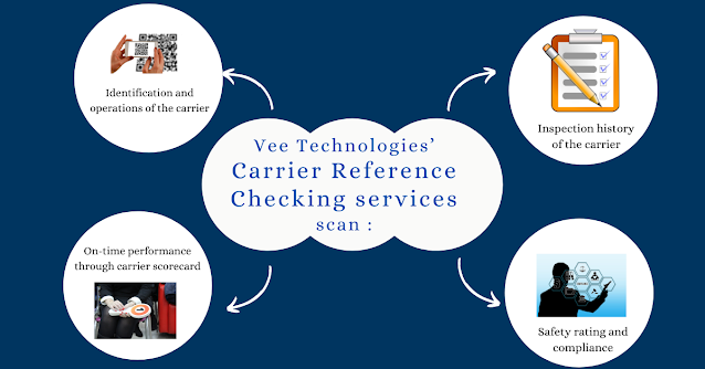 Carrier Reference Checking services