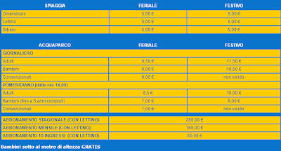 Tariffe Parco Acquatico Idrofollie 2018