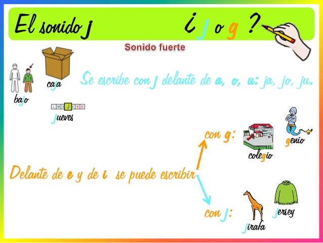 El maletín de Quílez: PALABRAS CON JE, JI, GE, GI