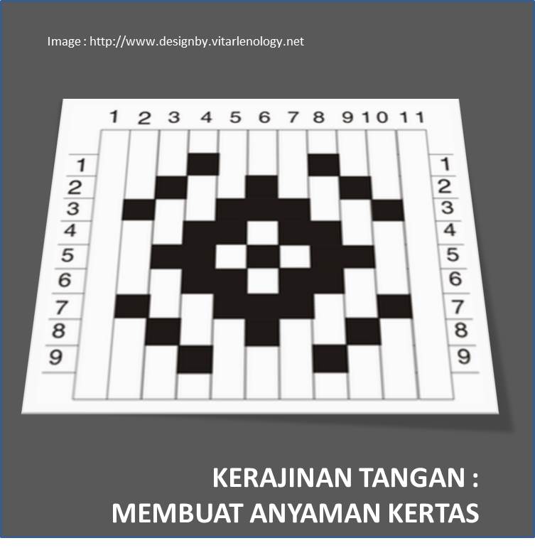 Ensiklopedia Pramuk Kerajinan  Tangan Pramuka Berlatih 