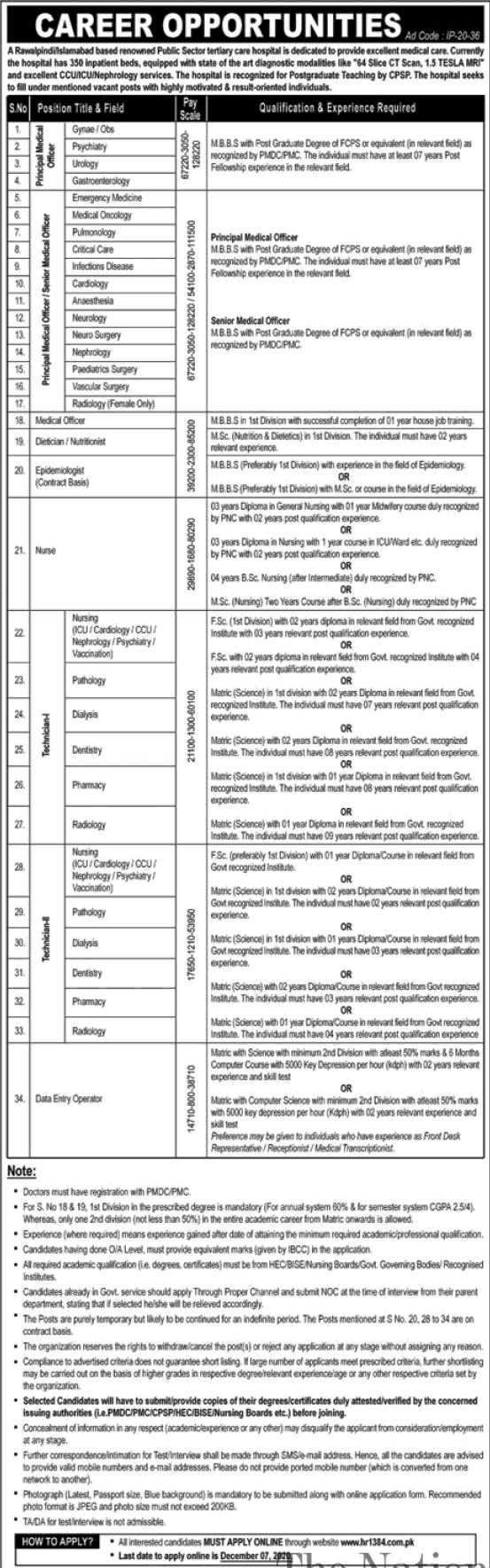 KRL Hospital Jobs November 2020