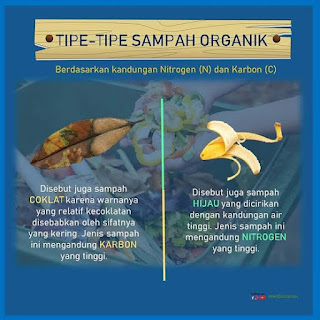 Tipe Sampah Organik