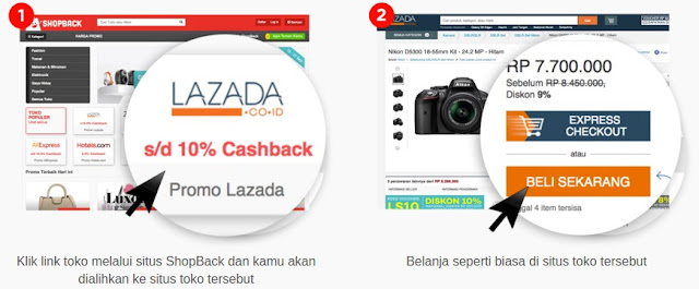 Cara Dapat Cashback Belanja Di Bukalapak, Tokopedia, Lazada Dan Blibli