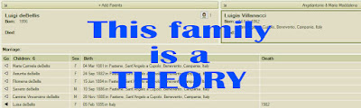 Work through the details of your theory to prove it true or false.